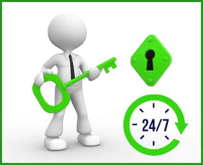 Glendora Locksmith 24 Hours Glendora, NJ 856-454-9524